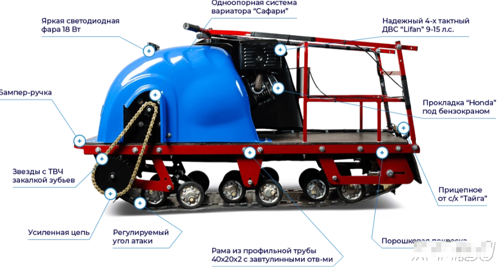 Мотобуксировщик MOTODOG 500, 15  передний привод в Шахтах