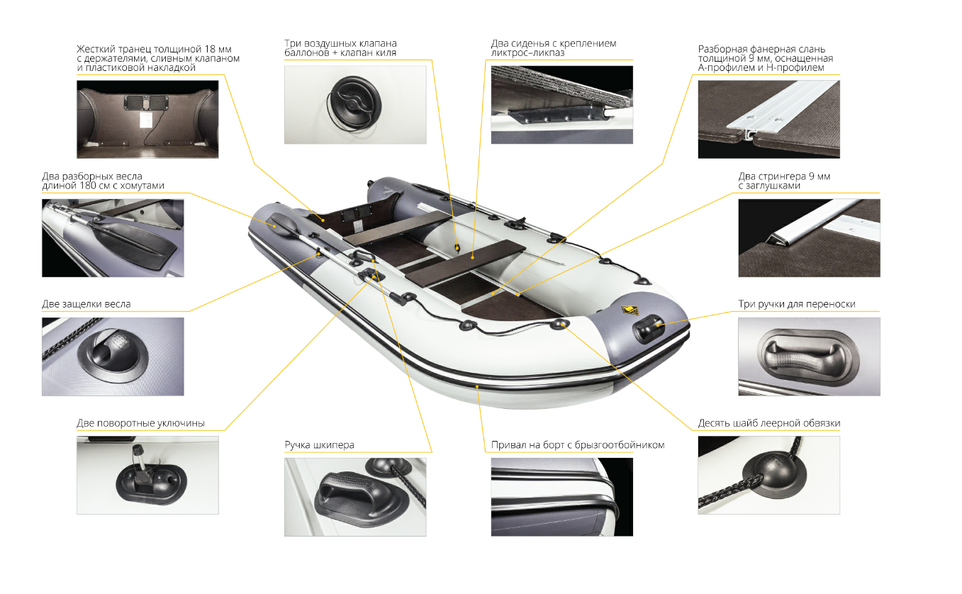 Лодка Ривьера Компакт 2900 СК в Шахтах