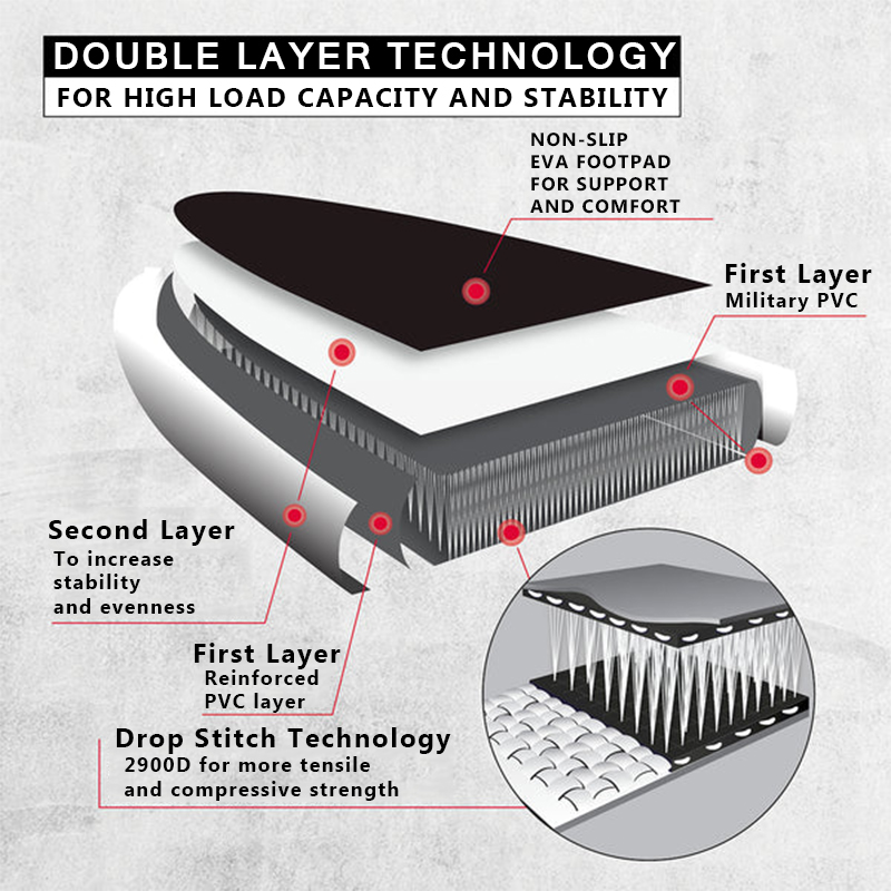 SUP (САП) ДОСКА MISHIMO CARBON DARKSIDE 11’ (335СМ) в Шахтах