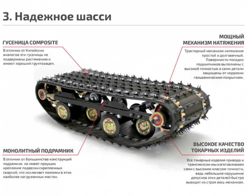 Мотобуксировщик НОРКА 380 MINI 8 л.с. в Шахтах